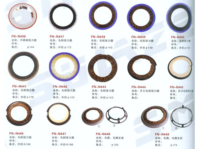 储纬器常用零部件05