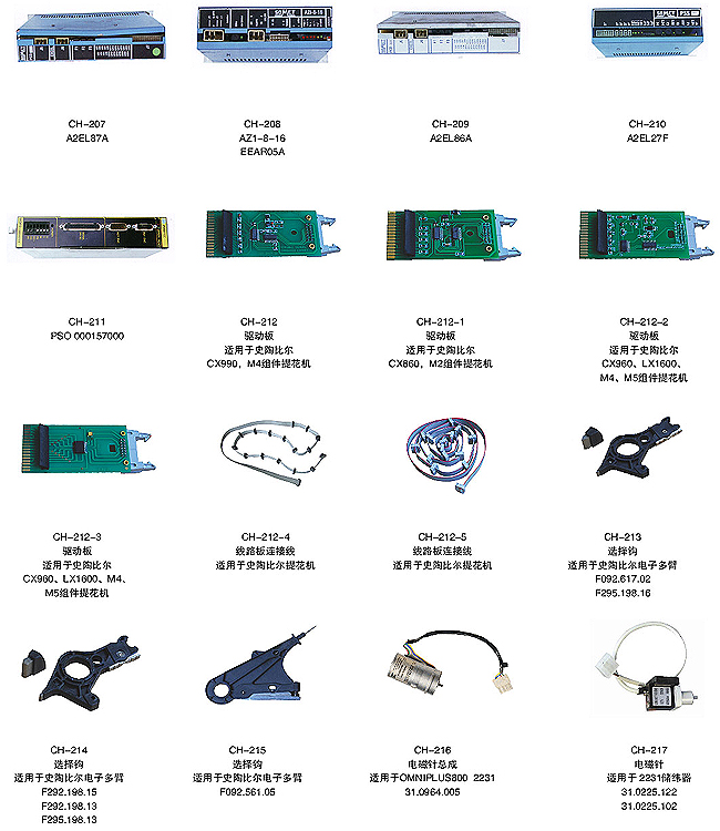 剑杆织机常用零部件16