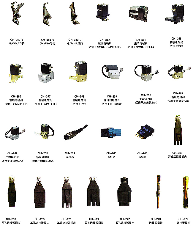 剑杆织机常用零部件19