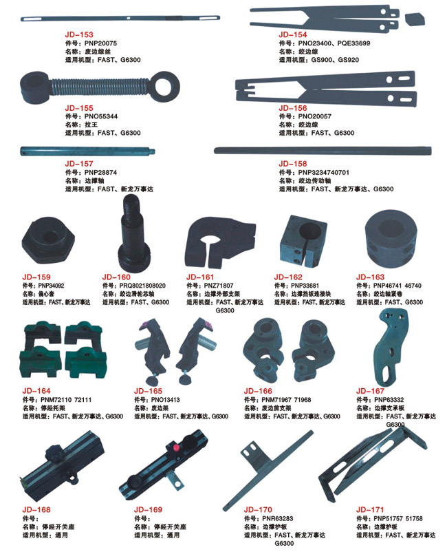 剑杆织机常用零部件29