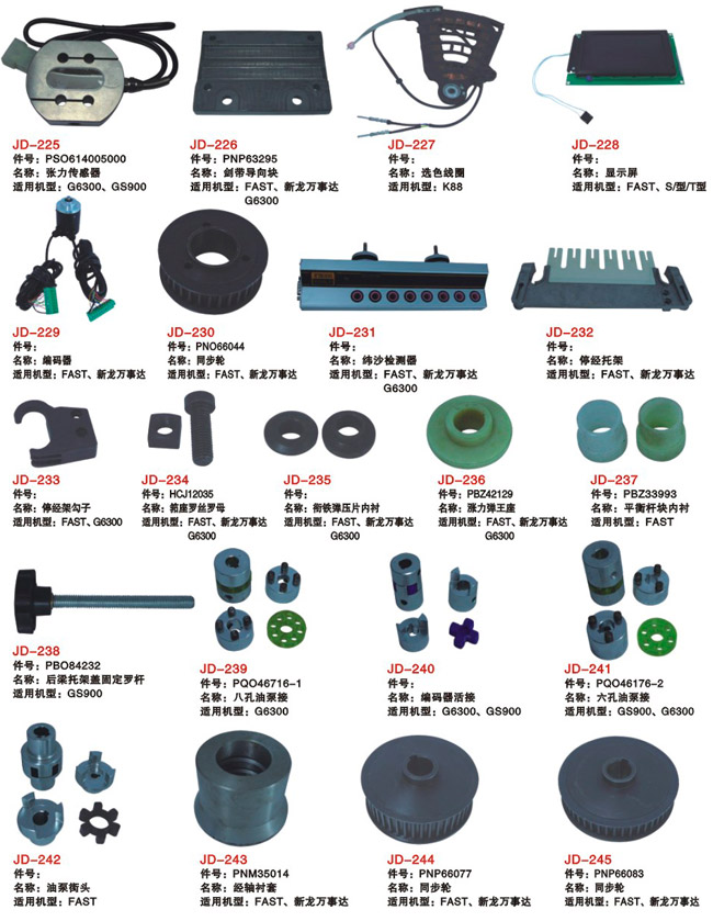 剑杆织机常用零部件33