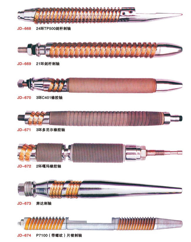 剑杆织机常用零部件61