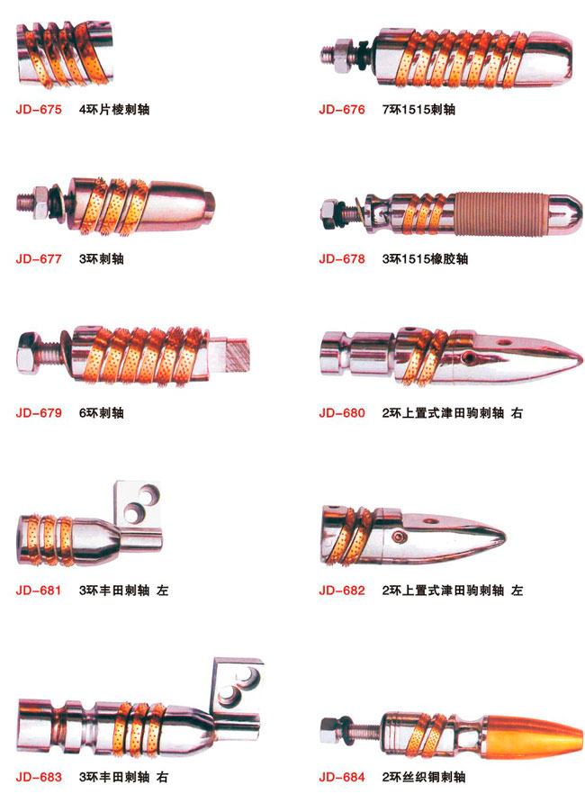 剑杆织机常用零部件62