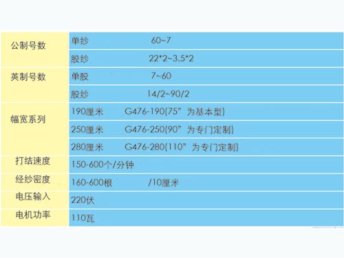 织机自动接经机